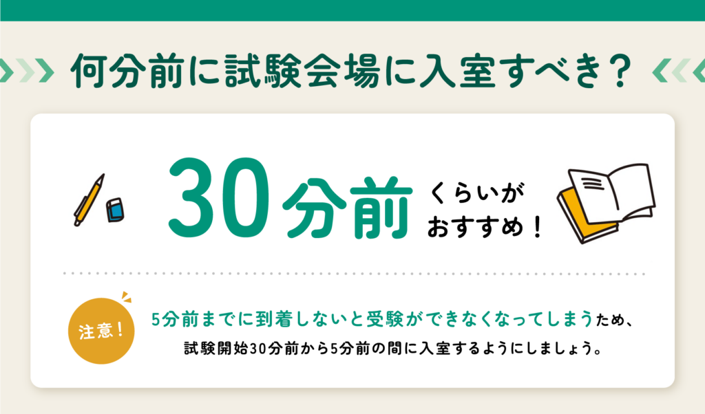 何分前に試験会場に入室すべきかの画像です