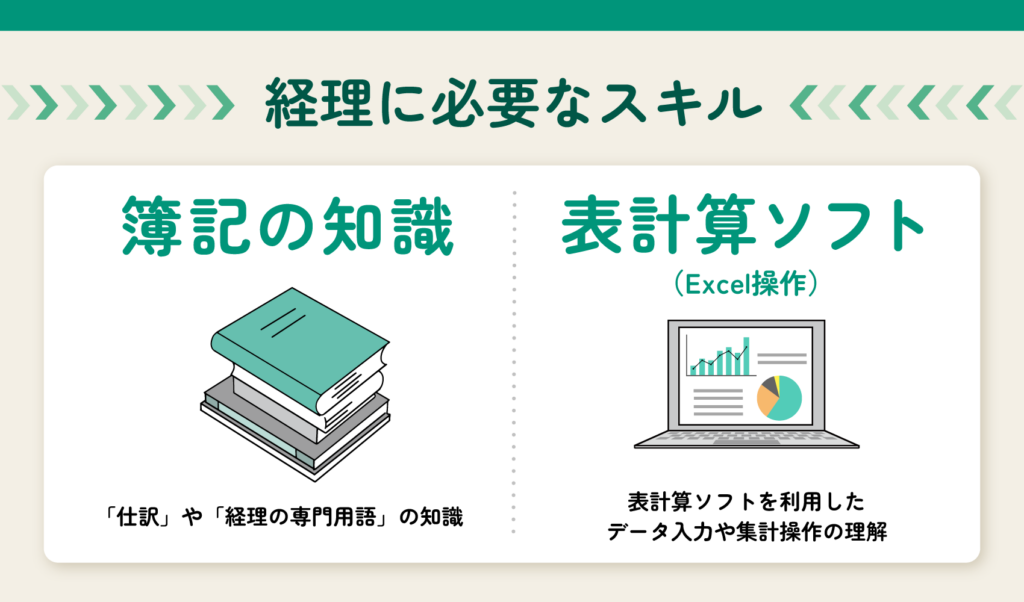 経理初心者】経理に必要なスキルと勉強法を解説 - 簿記・経理の